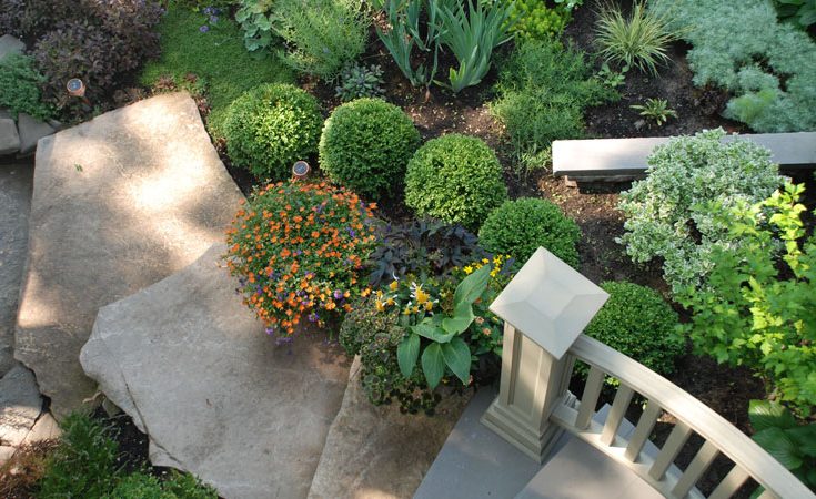 Garden Design Toronto Botanical, Gardening And Landscaping Courses